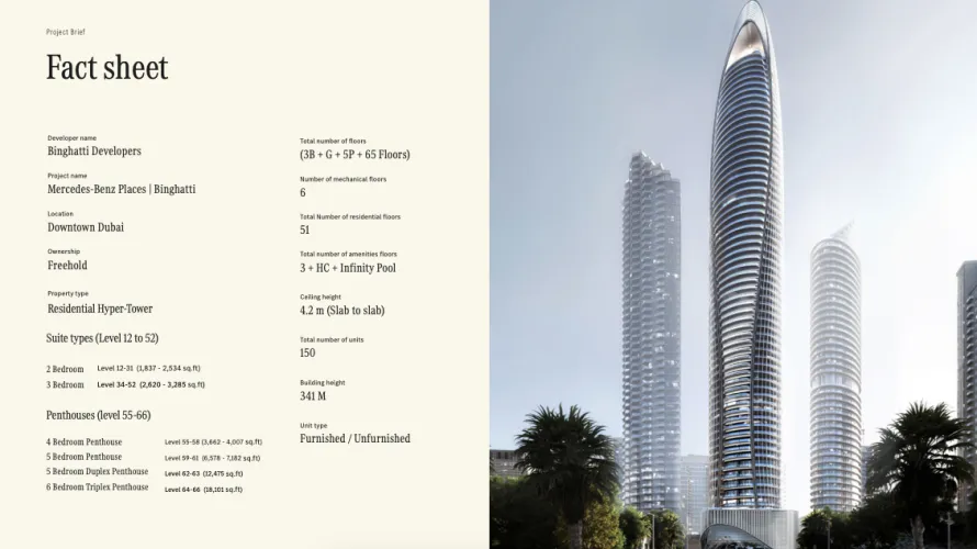 Appartement de 2 chambres à Downtown Dubai (Downtown Burj Dubai), UAE No. 109 № 4